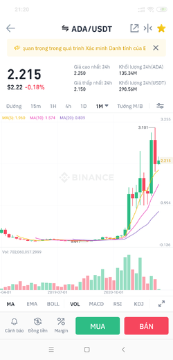 Screenshot_2021-10-05-21-20-29-946_com.binance.dev.png