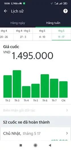 96459 96459