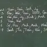 Anhdanne12