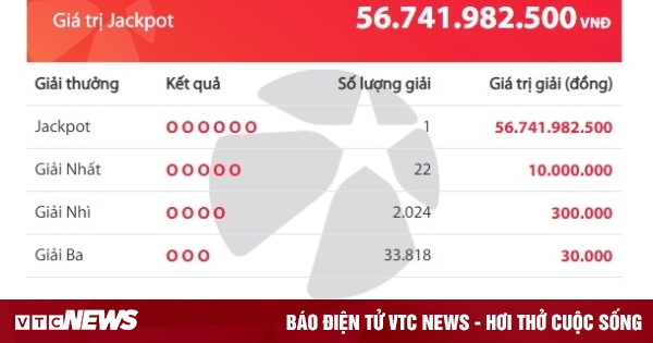 vtcnews.vn